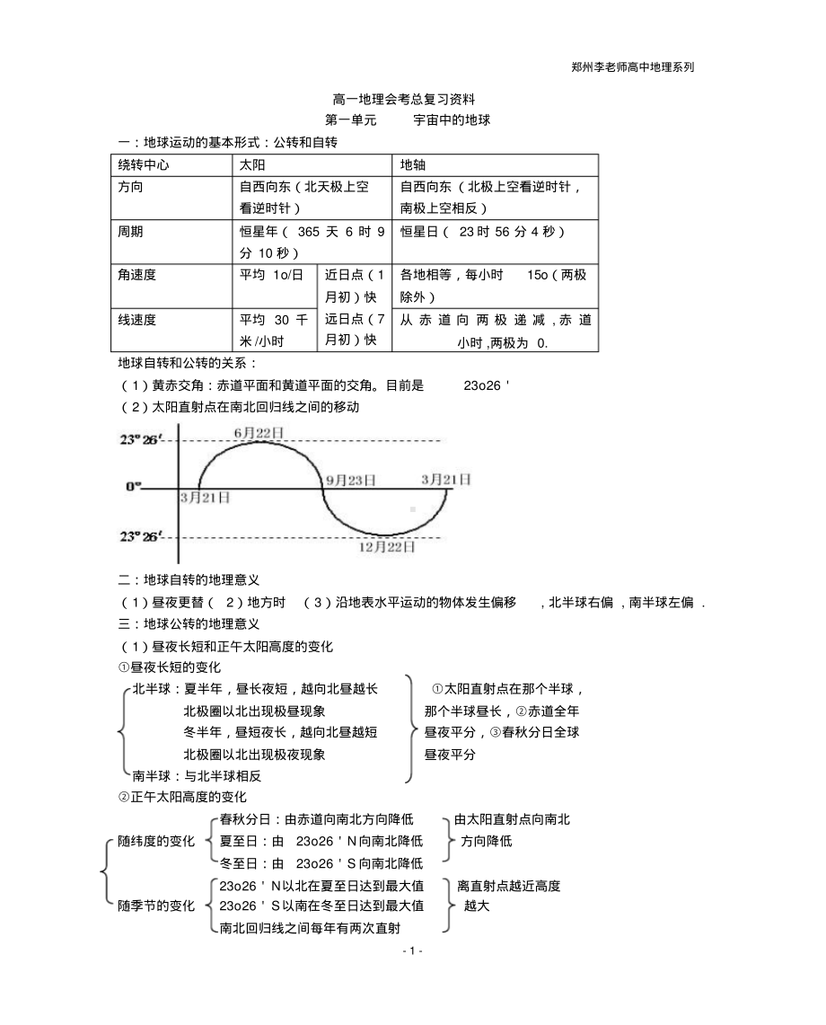 高中地理核心知识点.pdf_第1页