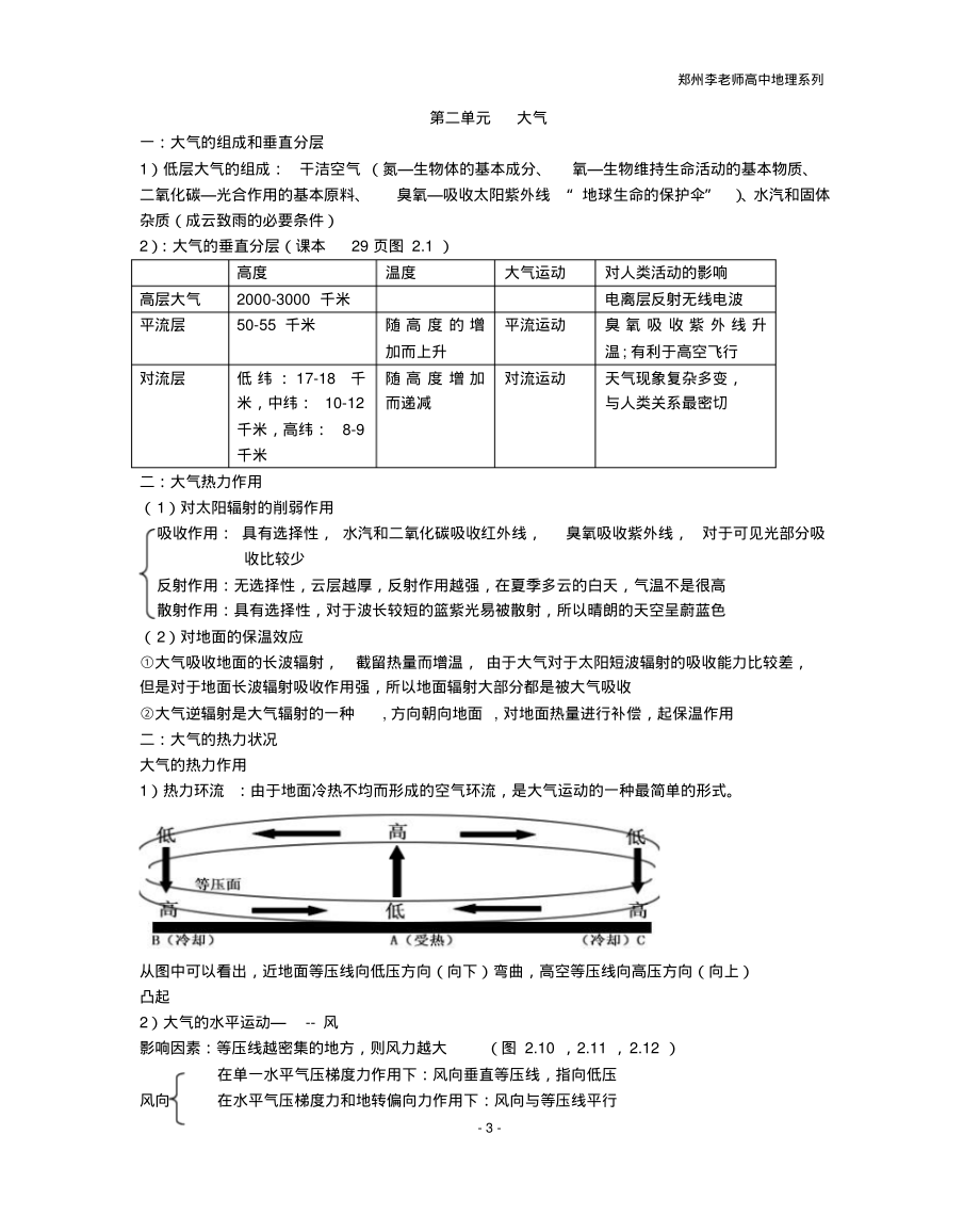 高中地理核心知识点.pdf_第3页