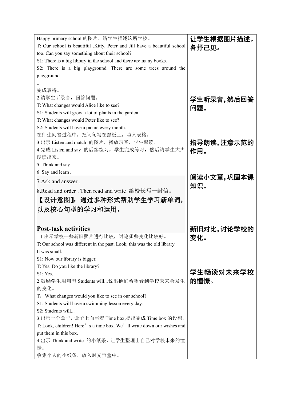 沪教版（三起）六下英语Module 1 Changes and differences-3 Our school in the future-教案、教学设计-公开课-(配套课件编号：455b0).docx_第2页