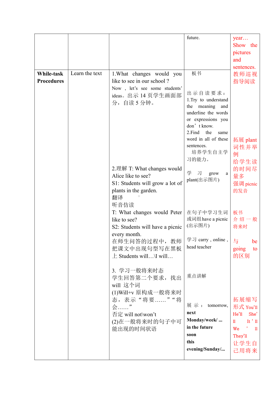 沪教版（三起）六下英语Module 1 Changes and differences-3 Our school in the future-教案、教学设计-公开课-(配套课件编号：60140).doc_第2页