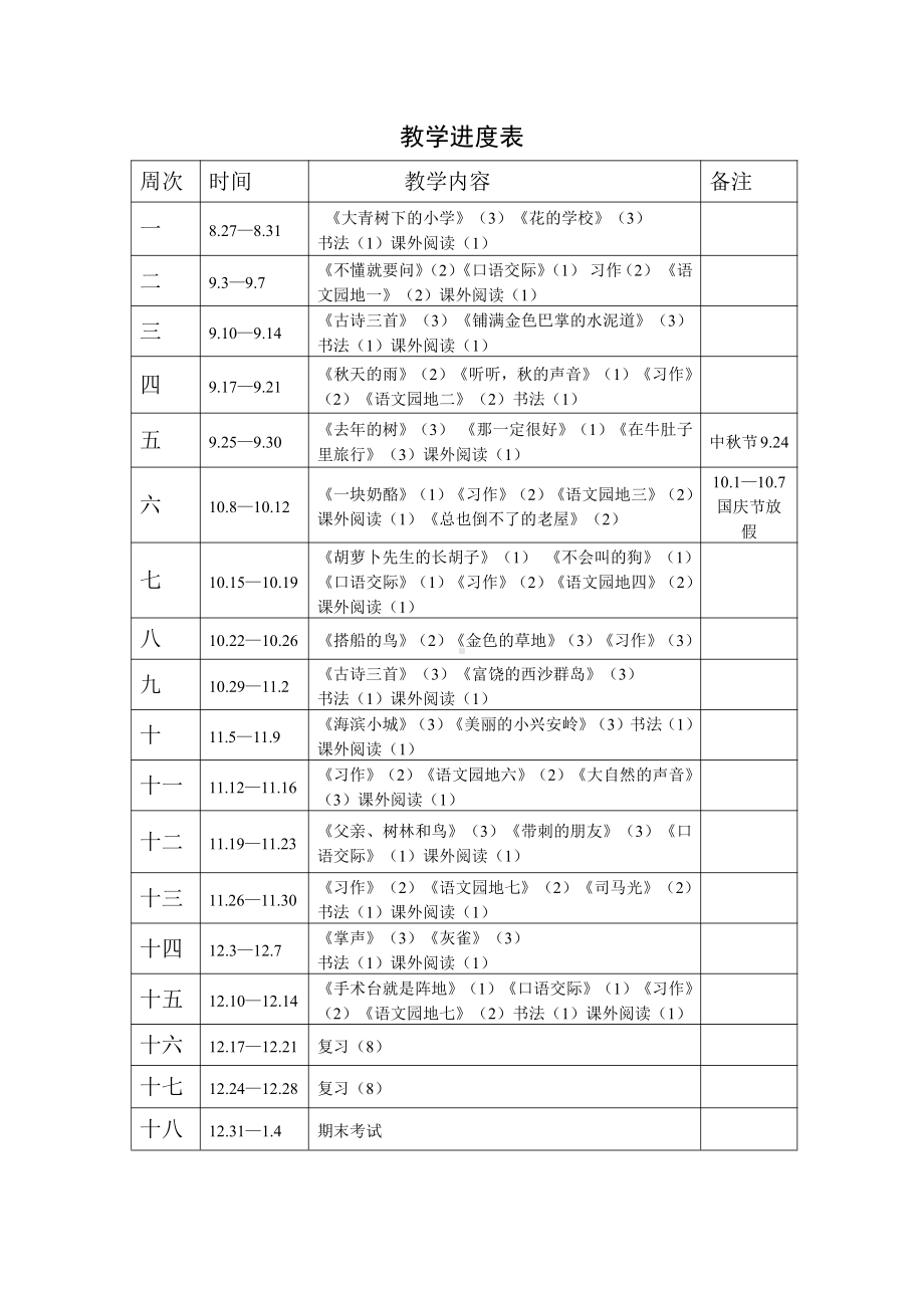 部编版2021-2022年度三年级语文上册教学计划及进度表.doc_第2页