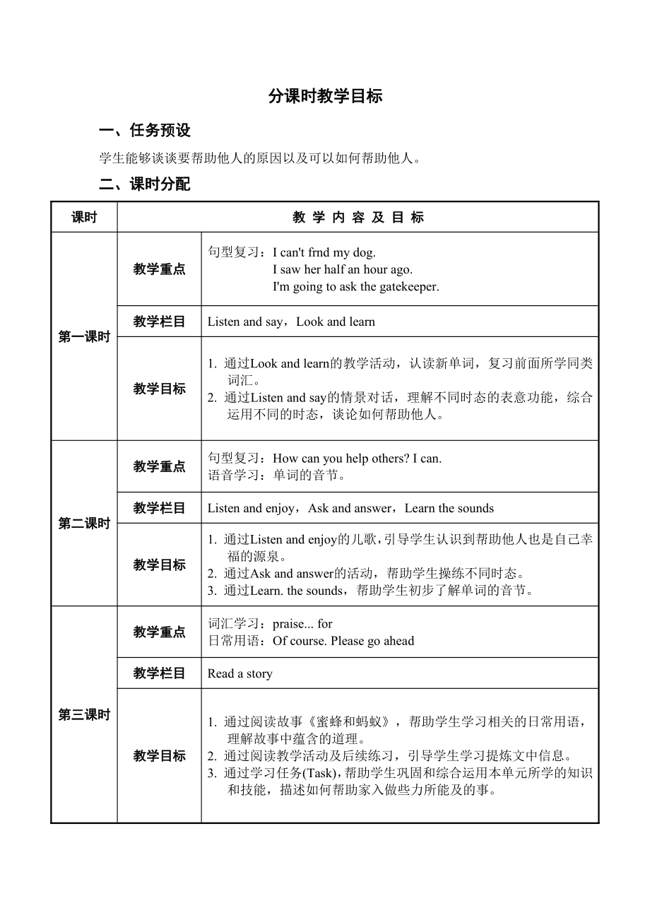 沪教版（三起）六下英语Module 3 Things we do-7 Helping others-教案、教学设计--(配套课件编号：805f3).doc_第2页