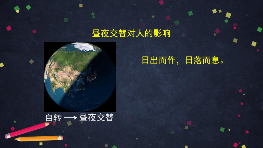 2021新教科版六年级上册科学2.7 昼夜和四季变化对生物的影响ppt课件.pptx_第2页