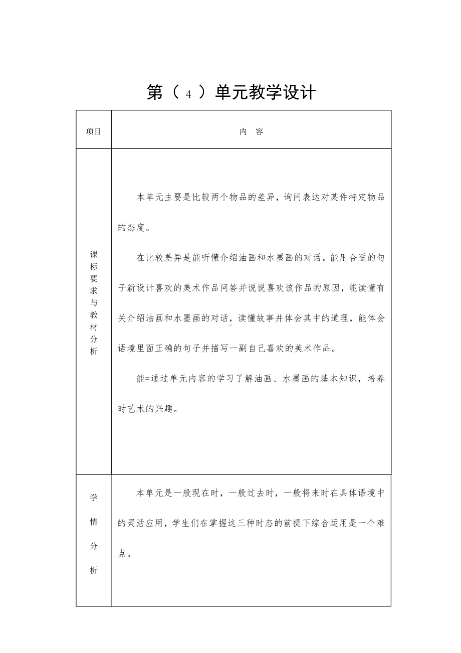 沪教版（三起）六下英语Module 2 Work and play-4 Art-教案、教学设计-公开课-(配套课件编号：457e8).doc_第1页