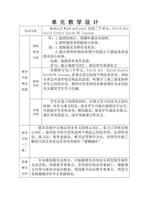 沪教版（三起）六下英语Module 2 Work and play-4 Art-教案、教学设计-部级优课-(配套课件编号：40239).doc