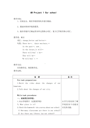 沪教版（三起）六下英语Module 1 Changes and differences-Project 1-教案、教学设计-市级优课-(配套课件编号：913ac).doc