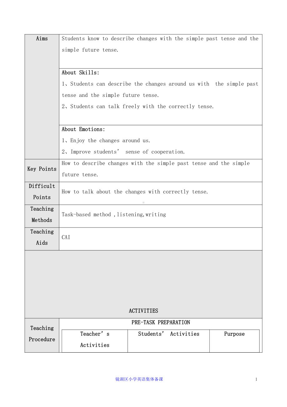 沪教版（三起）六下英语Module 1 Changes and differences-Project 1-教案、教学设计--(配套课件编号：b38a0).doc_第2页