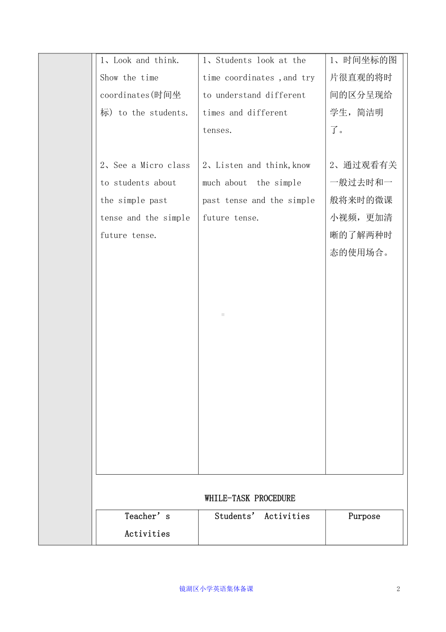 沪教版（三起）六下英语Module 1 Changes and differences-Project 1-教案、教学设计--(配套课件编号：b38a0).doc_第3页