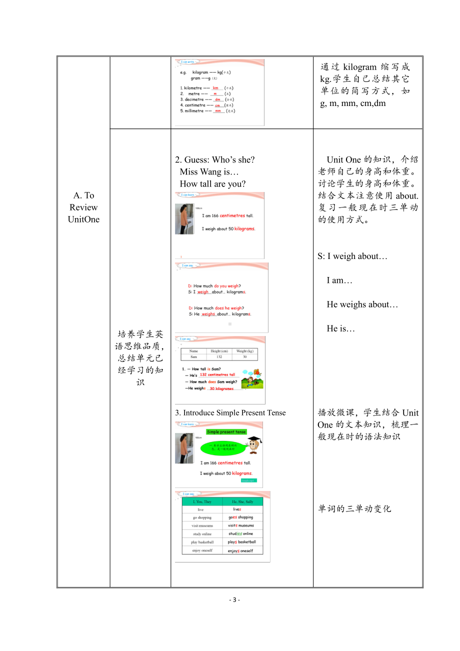 沪教版（三起）六下英语Module 1 Changes and differences-Project 1-教案、教学设计-市级优课-(配套课件编号：7107b).doc_第3页