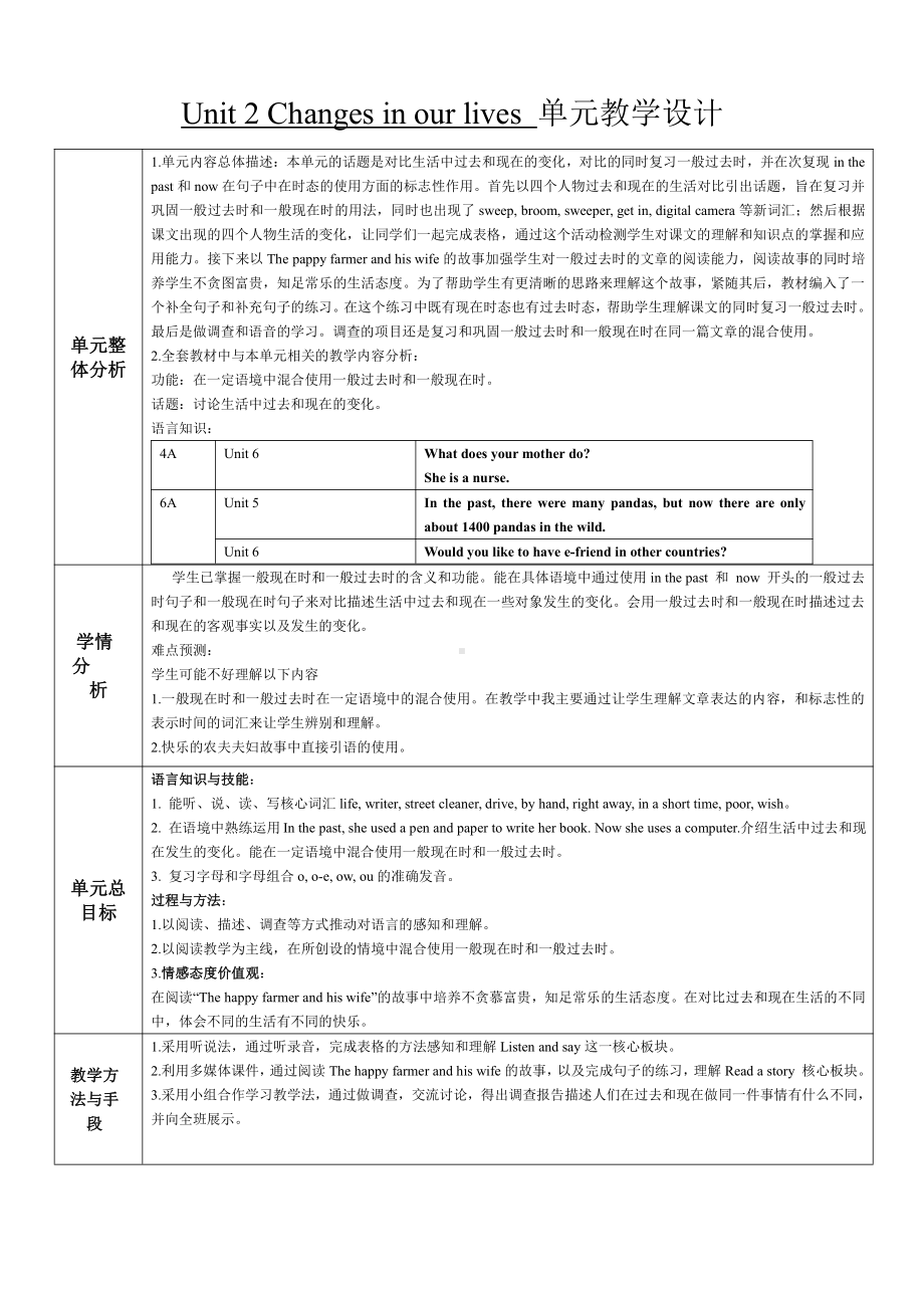 沪教版（三起）六下英语Module 1 Changes and differences-2 Changes in our lives-教案、教学设计--(配套课件编号：b32ba).doc_第1页