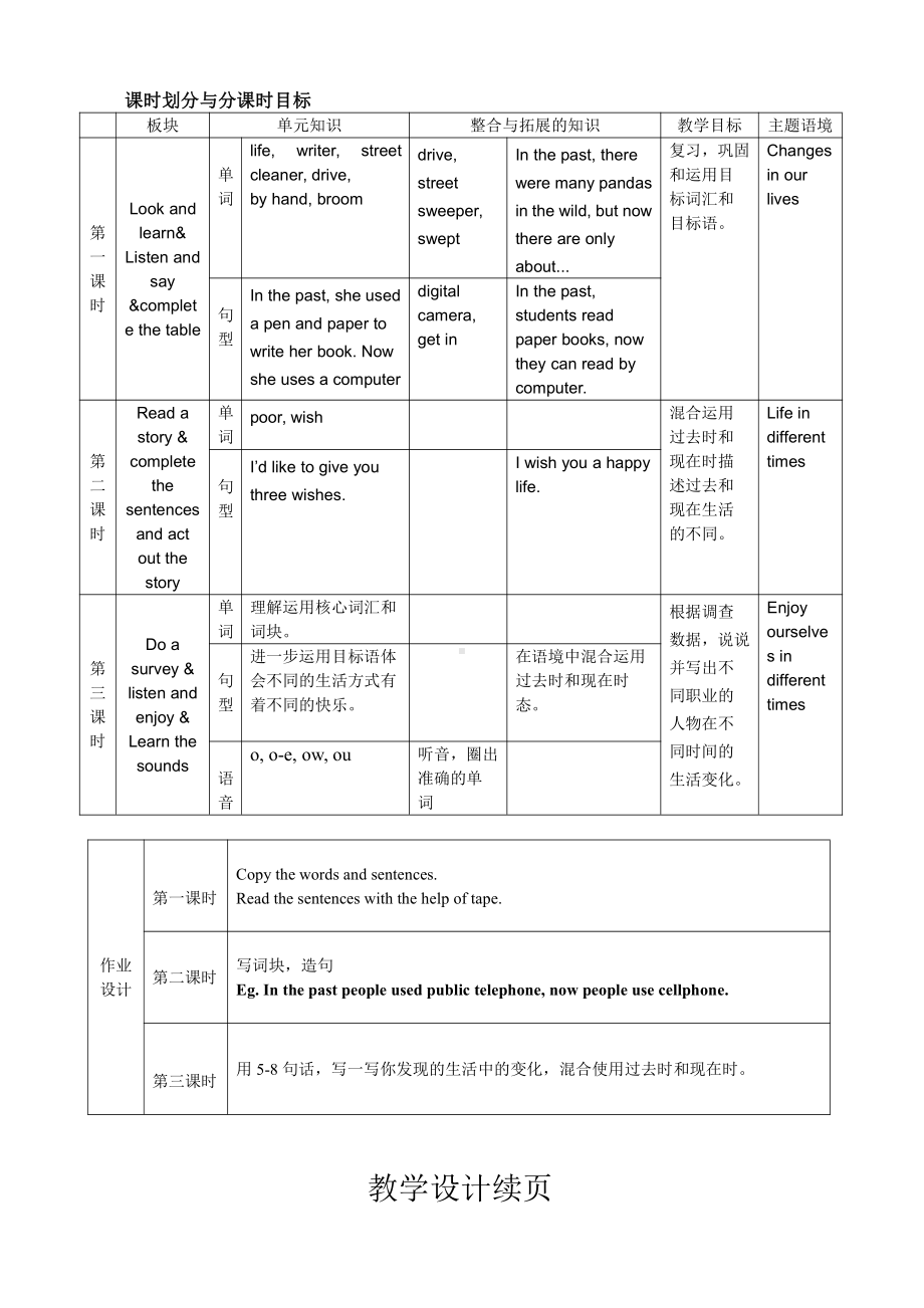 沪教版（三起）六下英语Module 1 Changes and differences-2 Changes in our lives-教案、教学设计--(配套课件编号：b32ba).doc_第2页