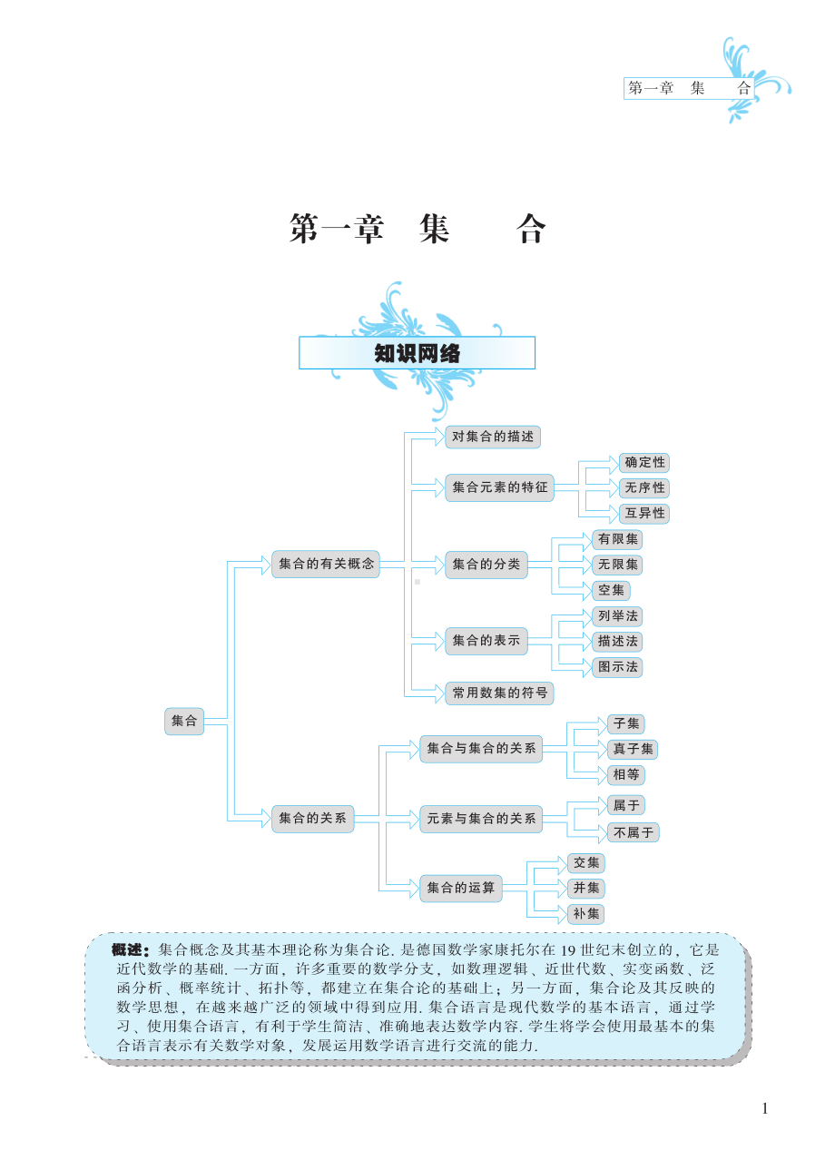 第1章 集合-高中数学公式、定理、定律图表（必修+选修）.pdf_第1页