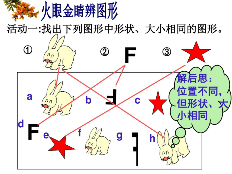 全等三角形 PPT课件.pptx_第2页