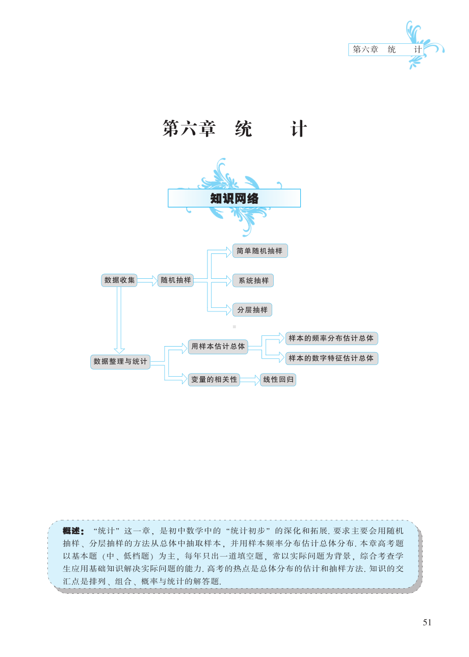 第6章 统计-高中数学公式、定理、定律图表（必修+选修）.pdf_第1页