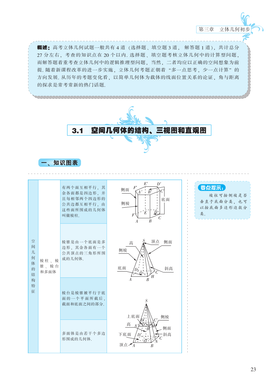 第3章 立体几何初步-高中数学公式、定理、定律图表（必修+选修）.pdf_第2页