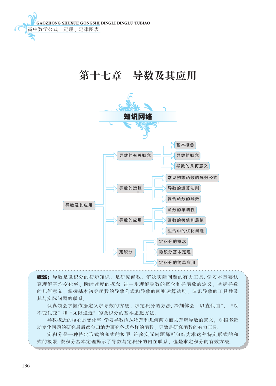 第17章 导数及其应用-高中数学公式、定理、定律图表（必修+选修）.pdf_第1页