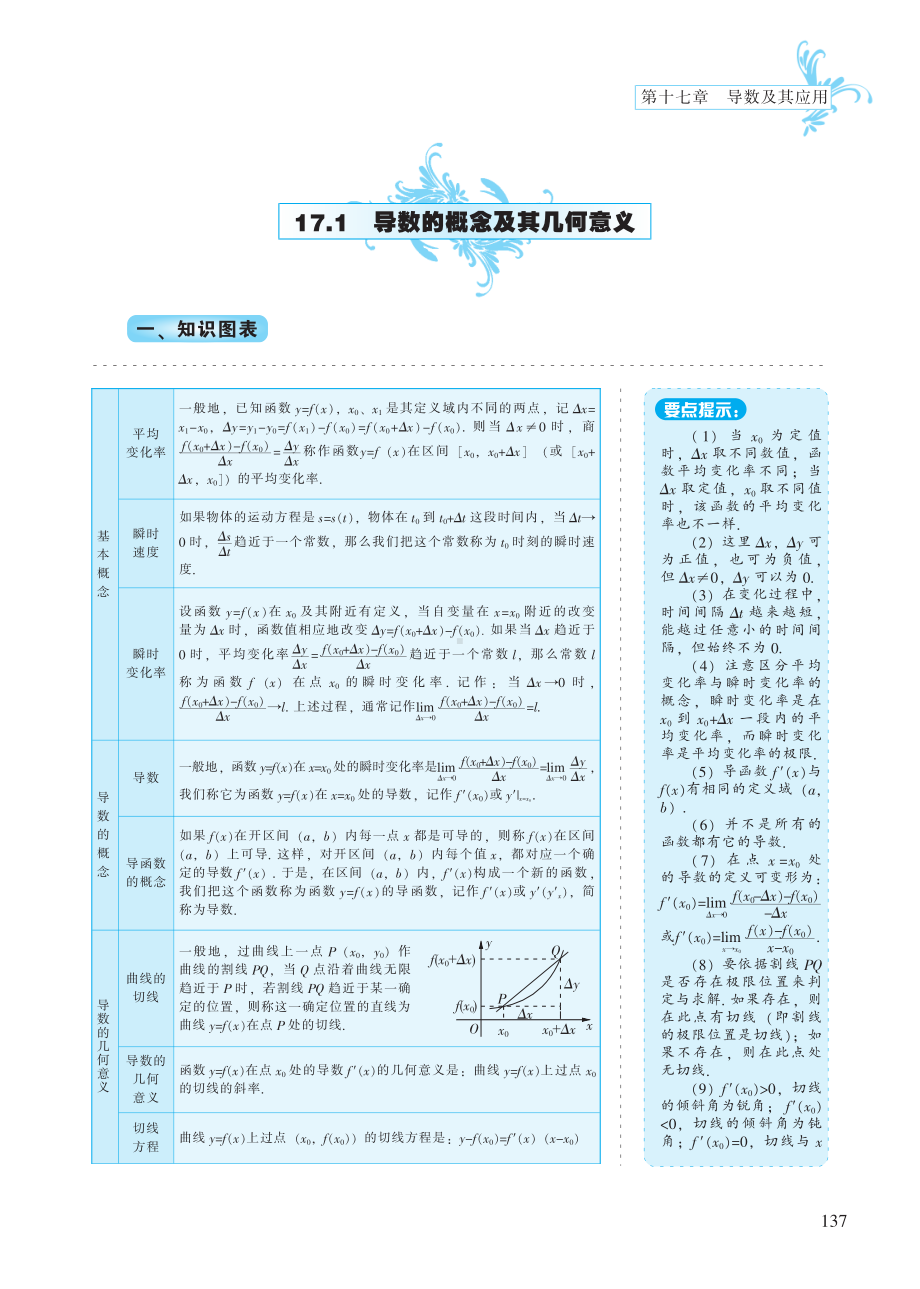 第17章 导数及其应用-高中数学公式、定理、定律图表（必修+选修）.pdf_第2页