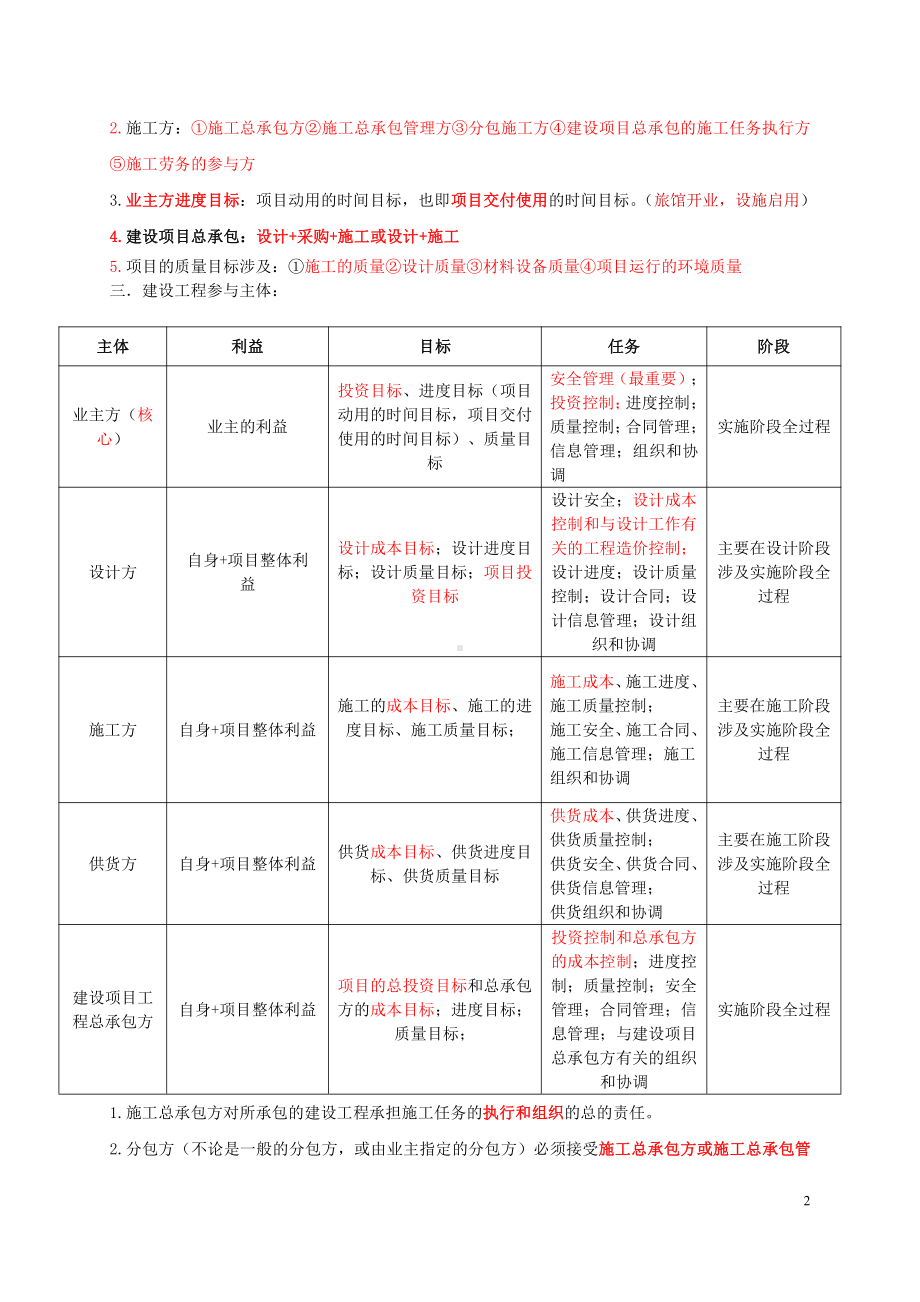 2019年二级建造师考试《施工管理》各章节考点资料汇总及习题集附答案备考可编辑.docx_第2页