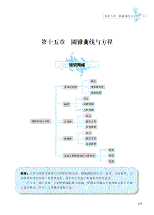 第15章 圆锥曲线与方程-高中数学公式、定理、定律图表（必修+选修）.pdf