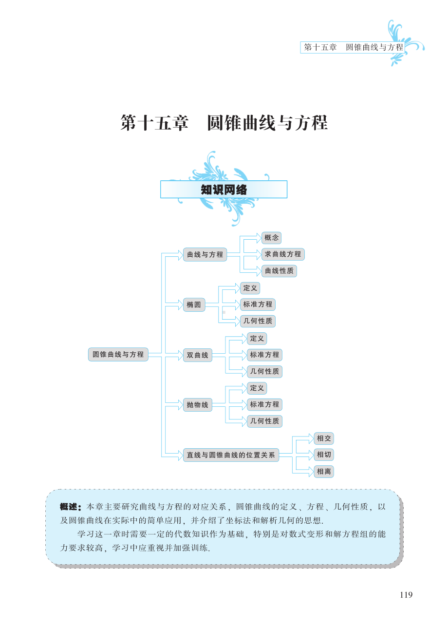 第15章 圆锥曲线与方程-高中数学公式、定理、定律图表（必修+选修）.pdf_第1页