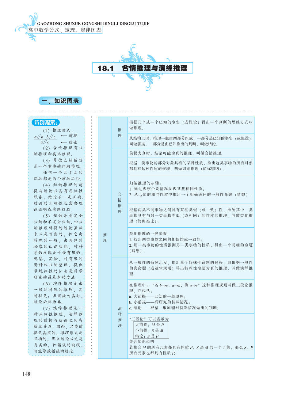 第18章 推理与证明-高中数学公式、定理、定律图表（必修+选修）.pdf_第2页