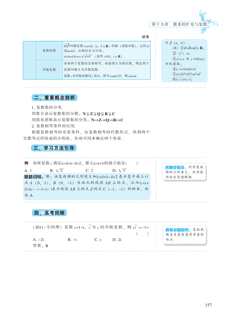 第19章 数系的扩充与复数-高中数学公式、定理、定律图表（必修+选修）.pdf_第3页