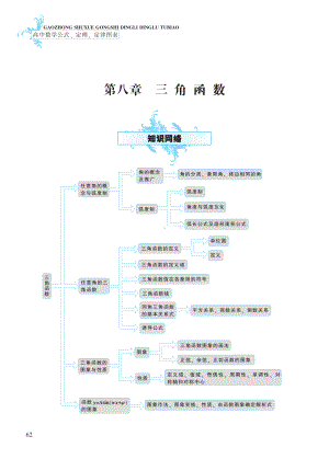 第8章 三角函数-高中数学公式、定理、定律图表（必修+选修）.pdf