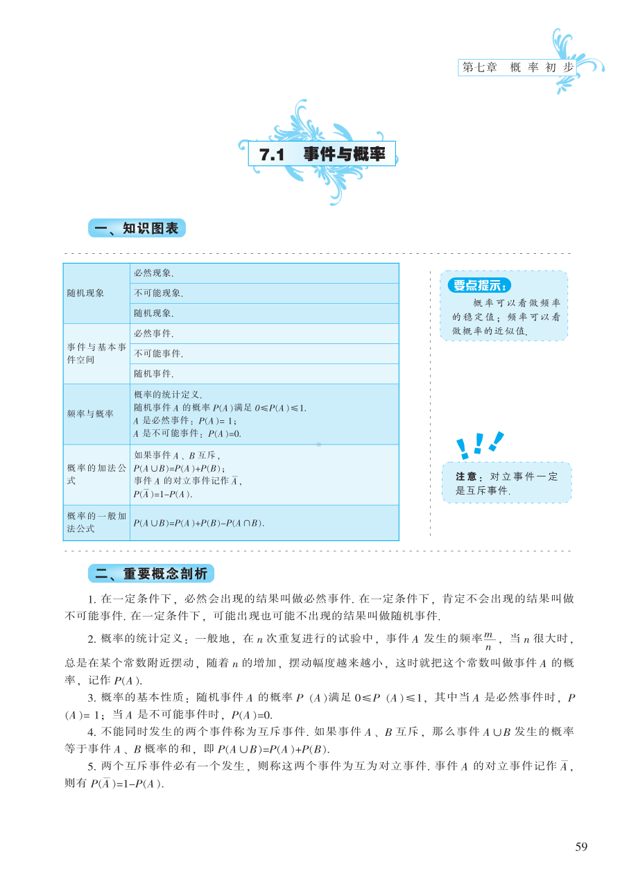 第7章 概率初步-高中数学公式、定理、定律图表（必修+选修）.pdf_第2页