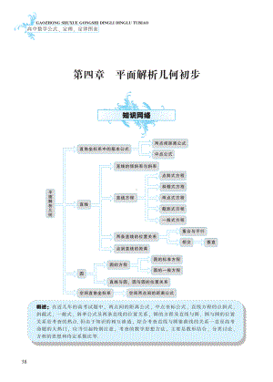 第4章 平面解析几何初步-高中数学公式、定理、定律图表（必修+选修）.pdf