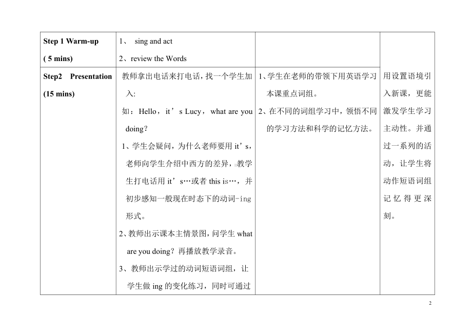 重庆大学版五年级下册Unit 2 At Home-Lesson 1-教案、教学设计--(配套课件编号：908eb).doc_第2页