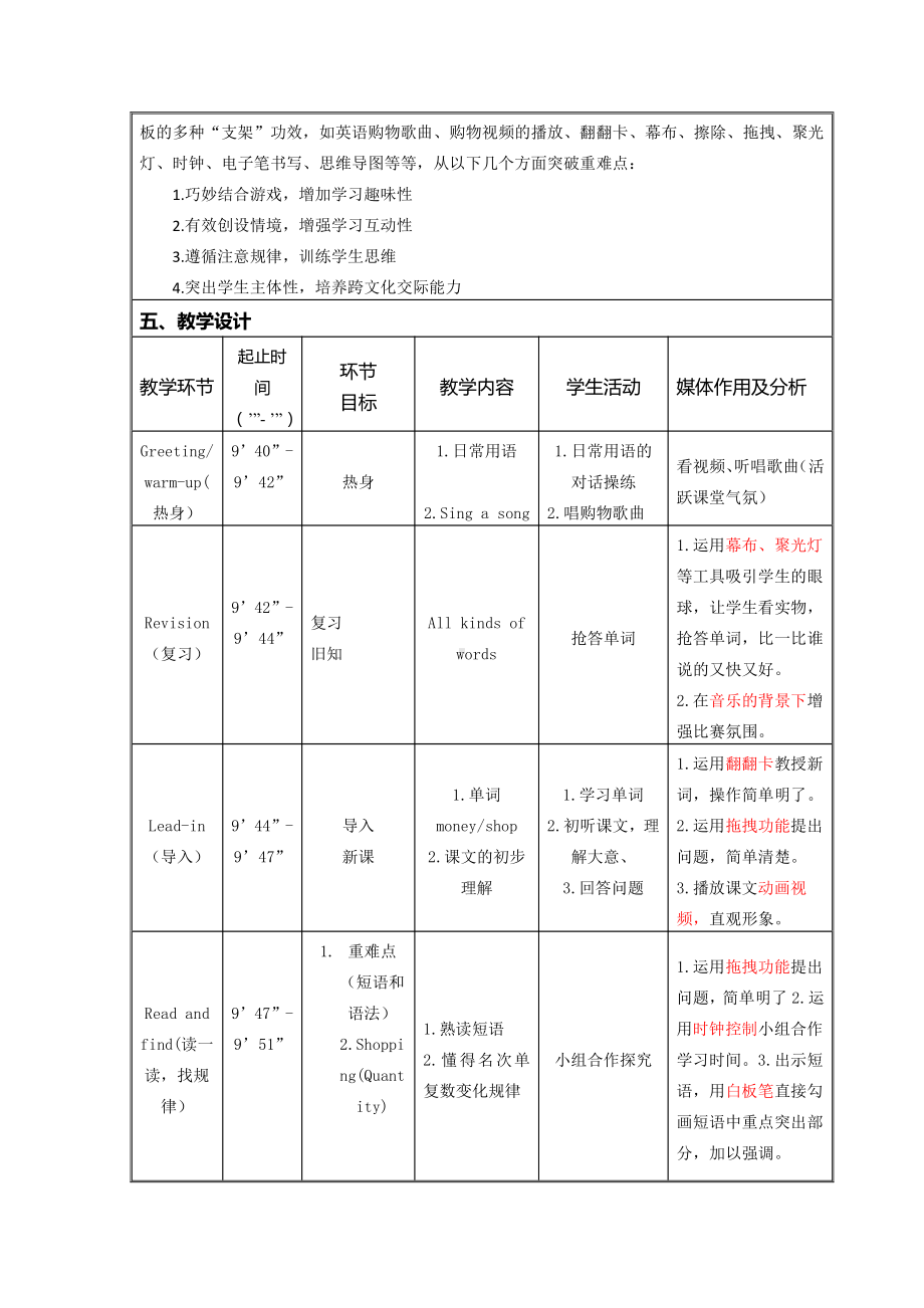 重庆大学版五年级下册Unit 5 At the Shop-Lesson 1-教案、教学设计-部级优课-(配套课件编号：525dd).docx_第2页