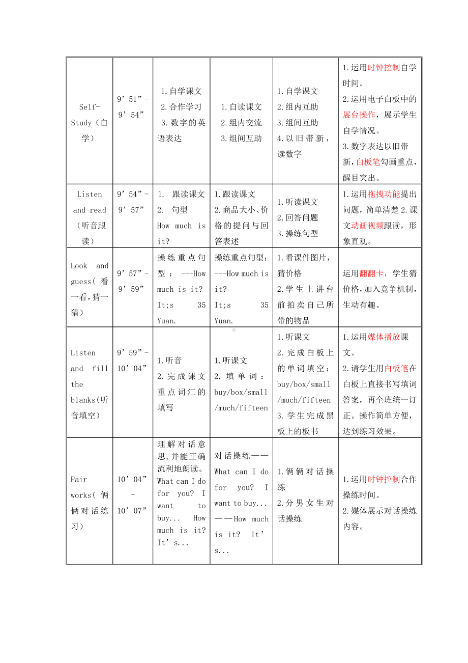 重庆大学版五年级下册Unit 5 At the Shop-Lesson 1-教案、教学设计-部级优课-(配套课件编号：525dd).docx_第3页