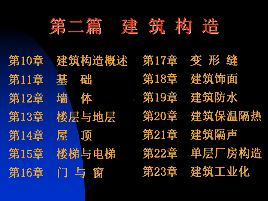 房屋建筑学配套全册教学课件.ppt_第3页