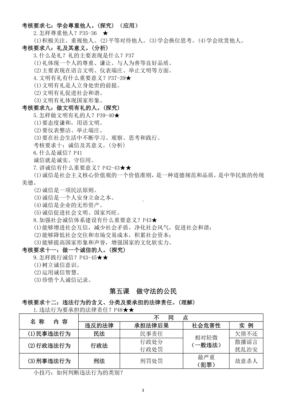 初中道德与法治《中考考点精编》（八年级上册）.doc_第3页