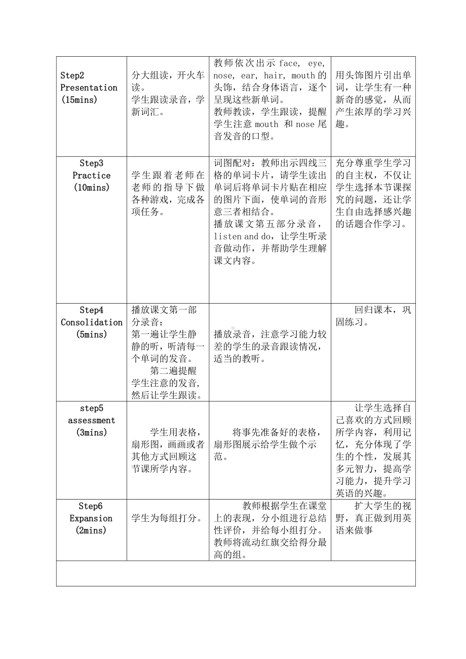 重庆大学版五年级下册Unit 2 At Home-Lesson 2-教案、教学设计--(配套课件编号：f00a0).doc_第2页