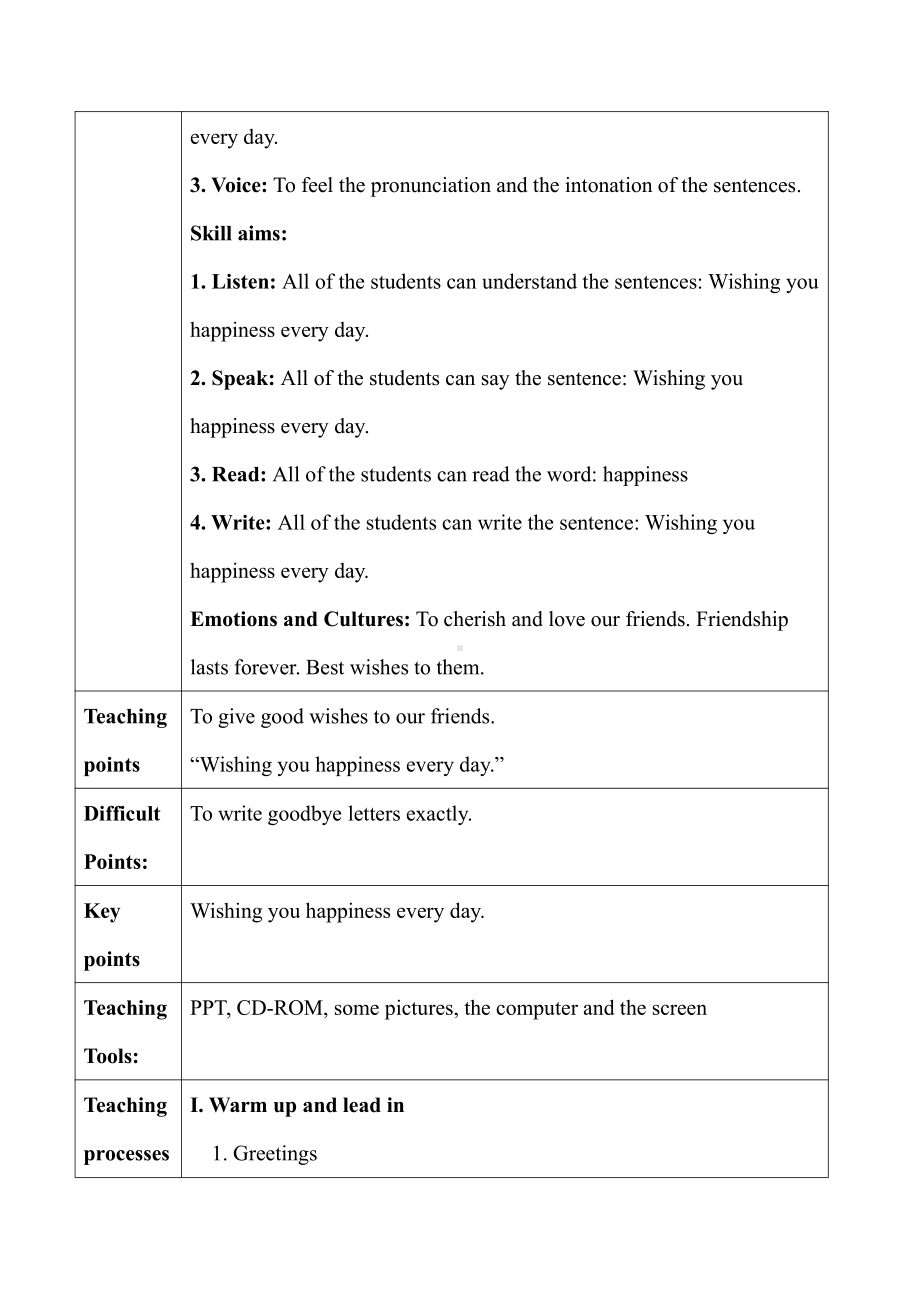 外研版（三起）六年级下册Module 9-Unit 2 Wishing you happiness every day.-教案、教学设计-市级优课-(配套课件编号：42571).doc_第2页