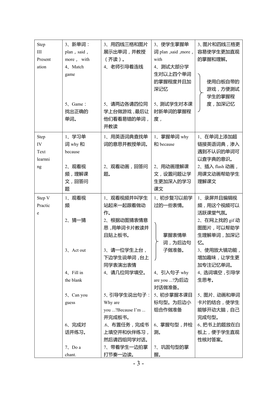 外研版（三起）六年级下册Module 8-Unit 1 Why do you have cups on your heads -教案、教学设计-省级优课-(配套课件编号：b02e4).doc_第3页