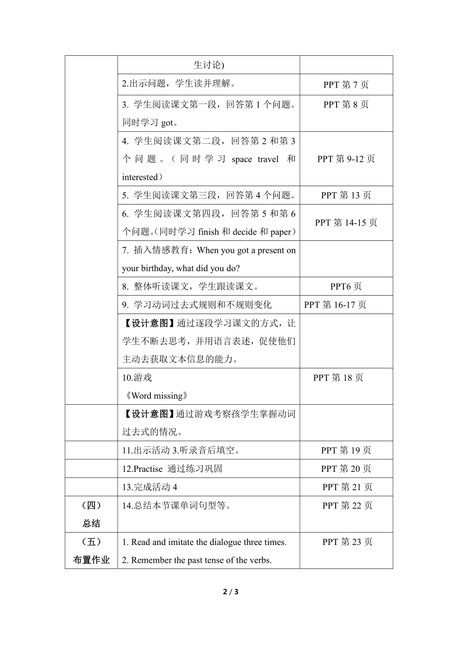 外研版（三起）六年级下册Module 6-Unit 1 It was Daming's birthday yesterday.-教案、教学设计-市级优课-(配套课件编号：c0f2c).doc_第2页