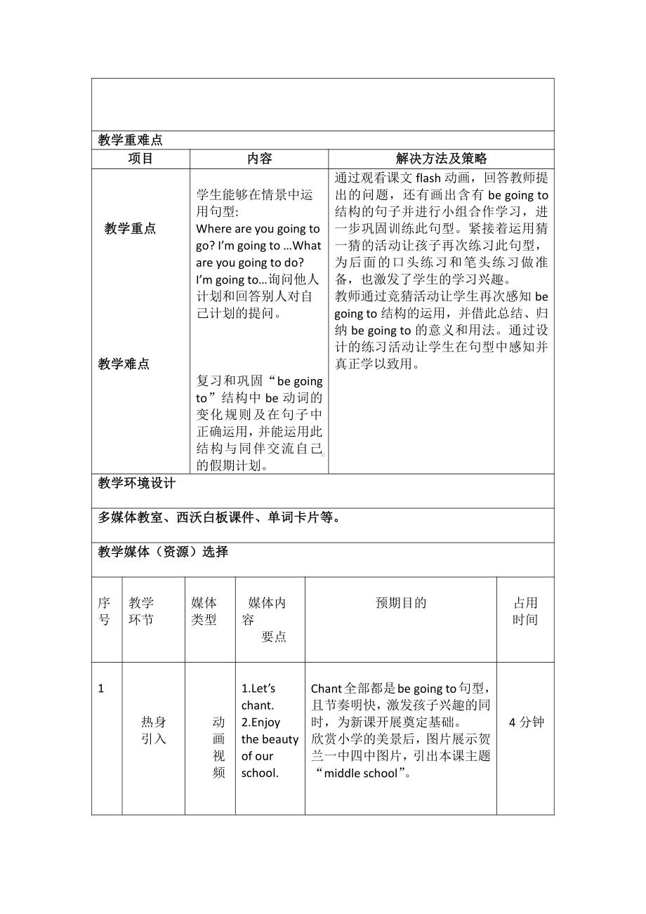 外研版（三起）六年级下册Module 10-Unit 1 We're going to different schools.-教案、教学设计-公开课-(配套课件编号：42fec).doc_第2页