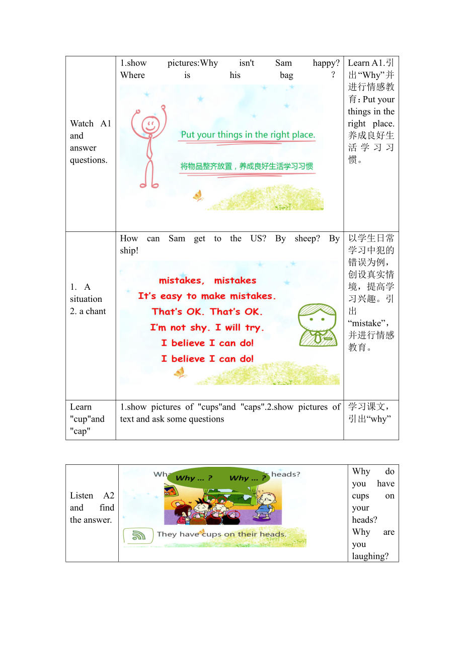 外研版（三起）六年级下册Module 8-Unit 1 Why do you have cups on your heads -教案、教学设计-公开课-(配套课件编号：5055a).doc_第3页