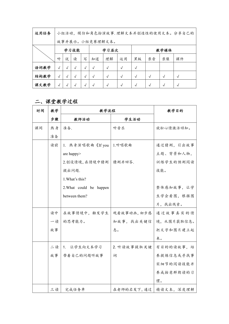 外研版（三起）六年级下册Reading for Pleasure-教案、教学设计-部级优课-(配套课件编号：52852).docx_第2页