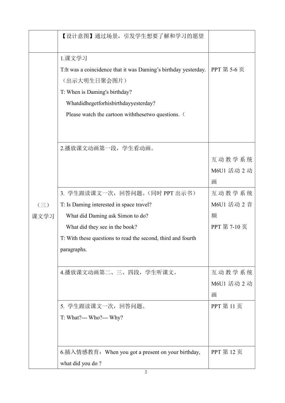 外研版（三起）六年级下册Module 6-Unit 1 It was Daming's birthday yesterday.-教案、教学设计-部级优课-(配套课件编号：60024).docx_第2页