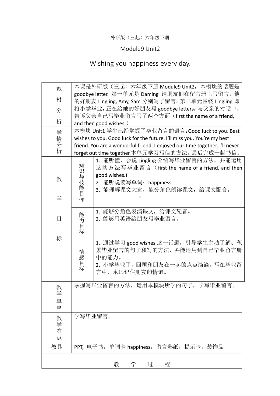 外研版（三起）六年级下册Module 9-Unit 2 Wishing you happiness every day.-教案、教学设计-市级优课-(配套课件编号：301ed).docx_第1页