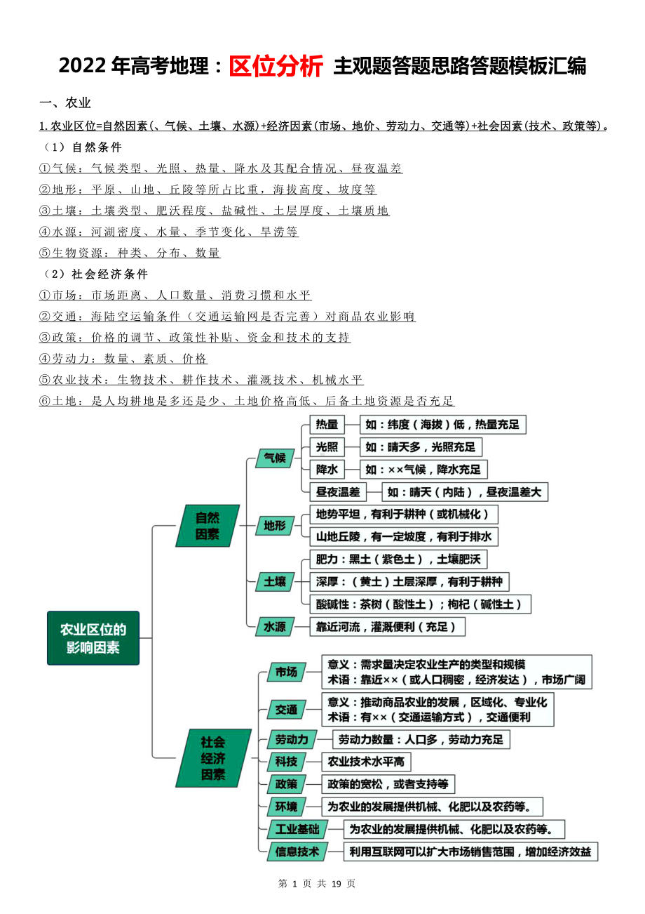 2022年高考地理：区位分析 主观题答题思路答题模板汇编（实用必备！）.docx_第1页