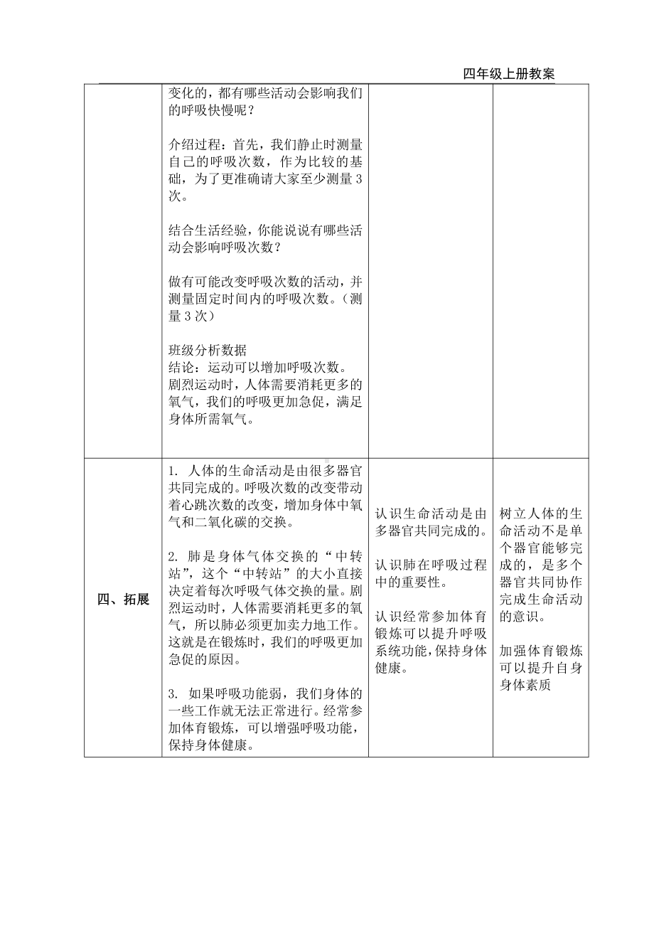 2021新教科版四年级上册科学第2课时 呼吸与健康生活教案.doc_第3页