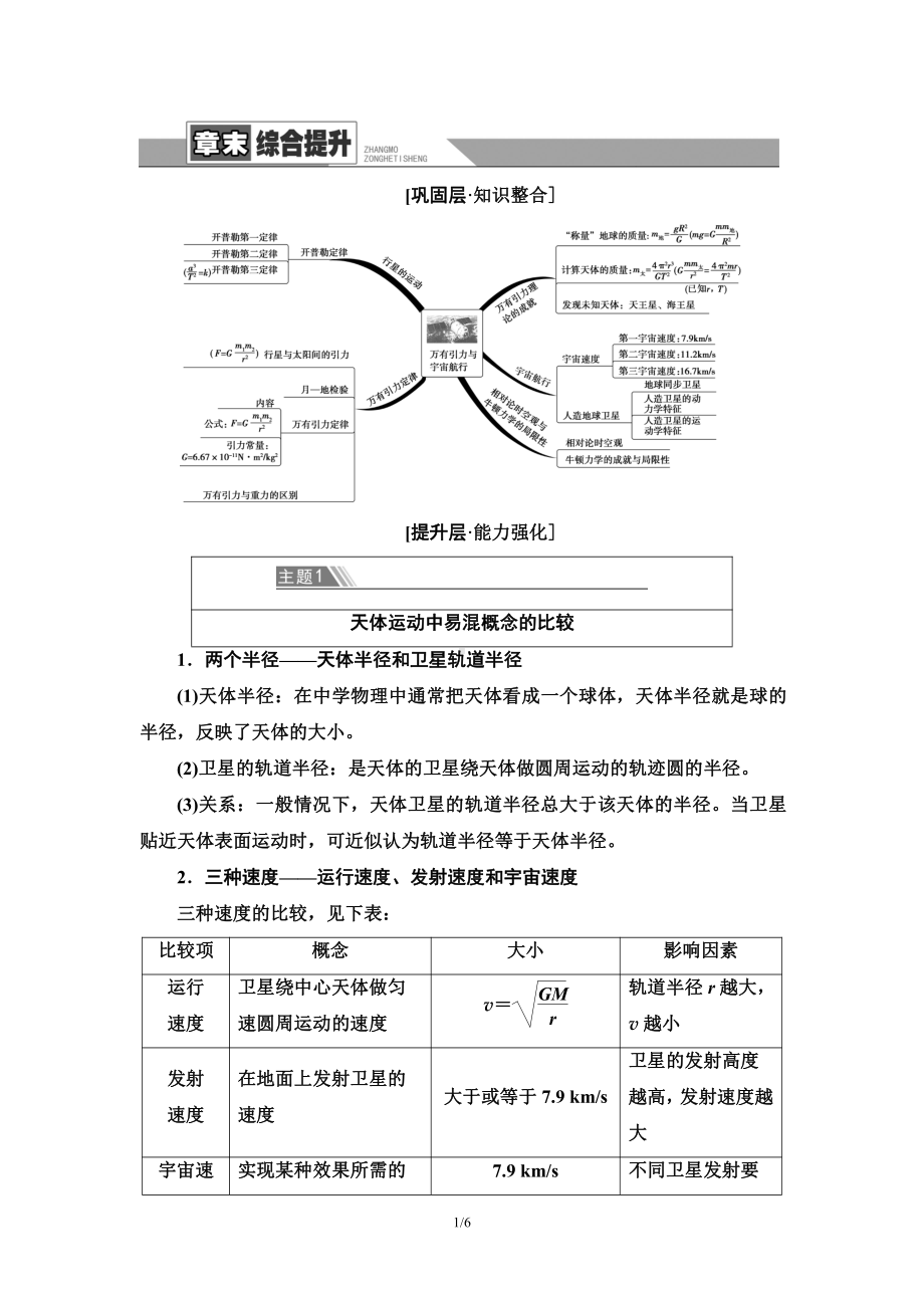 （2021新人教版）高中物理必修第二册第7章 章末综合提升讲义.doc_第1页