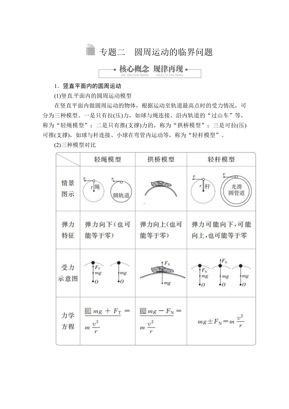 （2021新人教版）高中物理必修第二册第六章专题二 圆周运动的临界问题同步测评.doc_第1页