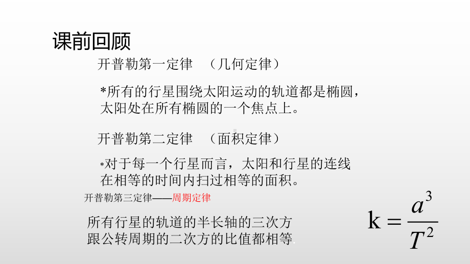 （2021新人教版）高中物理必修第二册7.2万有引力定律ppt课件.pptx_第2页