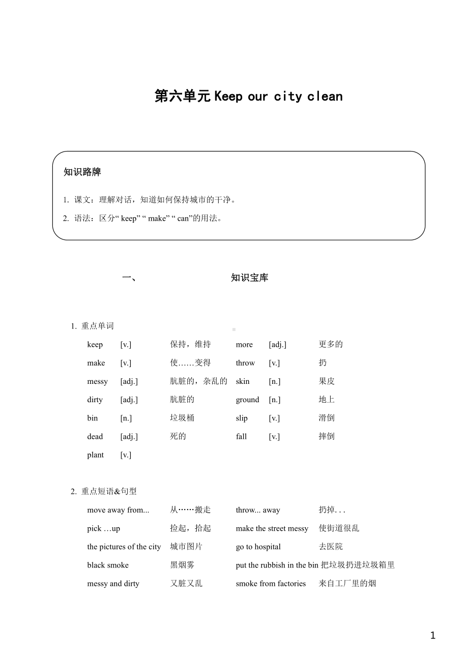 苏州译林版六年级英语上册第六单元基础知识梳理及练习.pdf_第1页