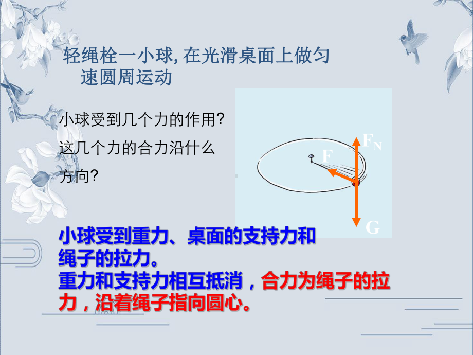 （2021新人教版）高中物理必修第二册第六章圆周运动 第2节向心力ppt课件.ppt_第3页